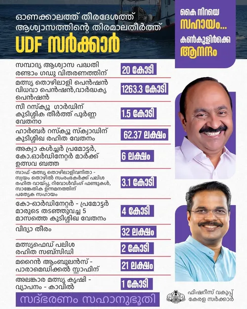 ഓണക്കാലത്ത് തീരദേശത്ത് ആശ്വാസത്തിന്റെ തിരമാലതീർത്ത് UDF സർക്കാർ.