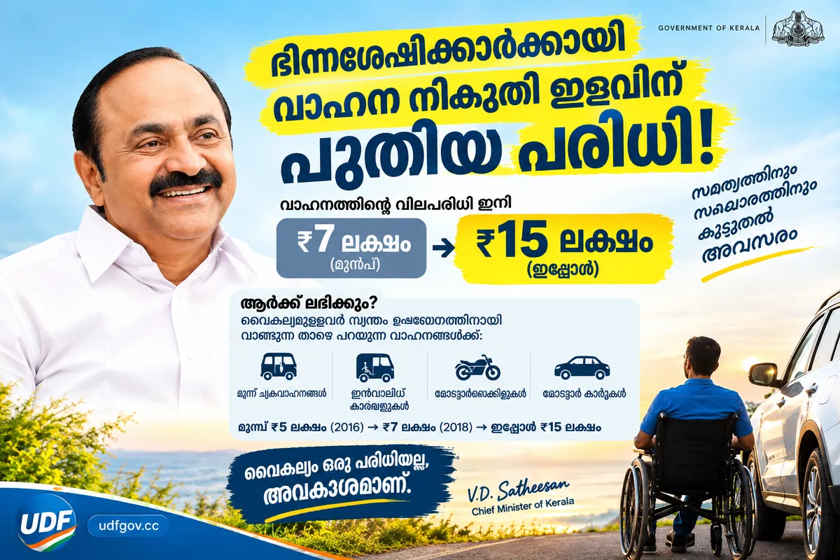 15 ലക്ഷം രൂപ വരെ വിലയുള്ള വാഹനങ്ങള്‍ക്ക് ഇനി മുതൽ റോഡ് നികുതി ഇല്ലെന്ന് കേരളാ മോട്ടോർ വാഹന വകുപ്പ്, ഭിന്നശേഷിക്കാർ സ്വന്തം ആവശ്യത്തിനായി വാങ്ങുന്ന വാഹനങ്ങൾക്കാണ് ഈ ഇളവുള്ളത്!